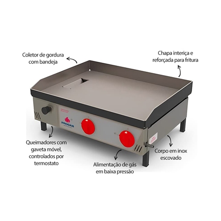 Chapa Bifeteira A Gs PR-650 G STYLE Progs