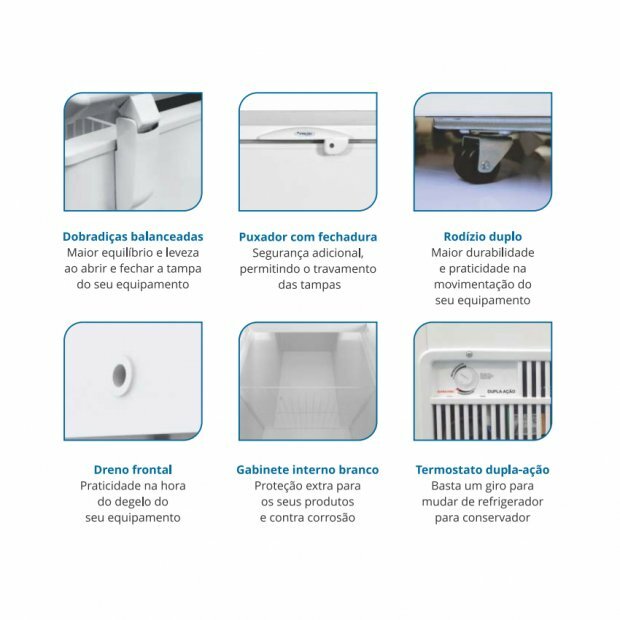 Freezer Horizontal HCED 503 Porta Cega 220V Fricon